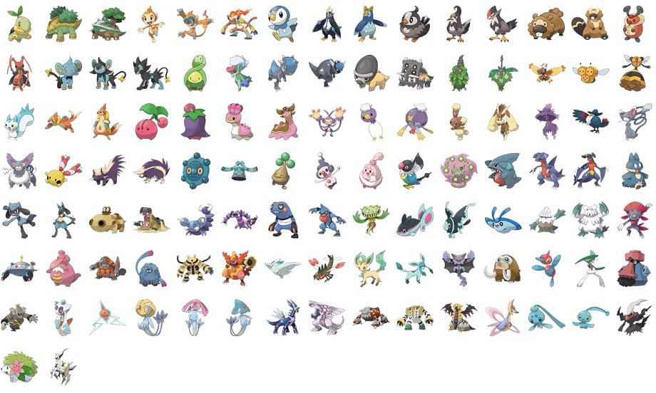 Pokemon Chart All Generations