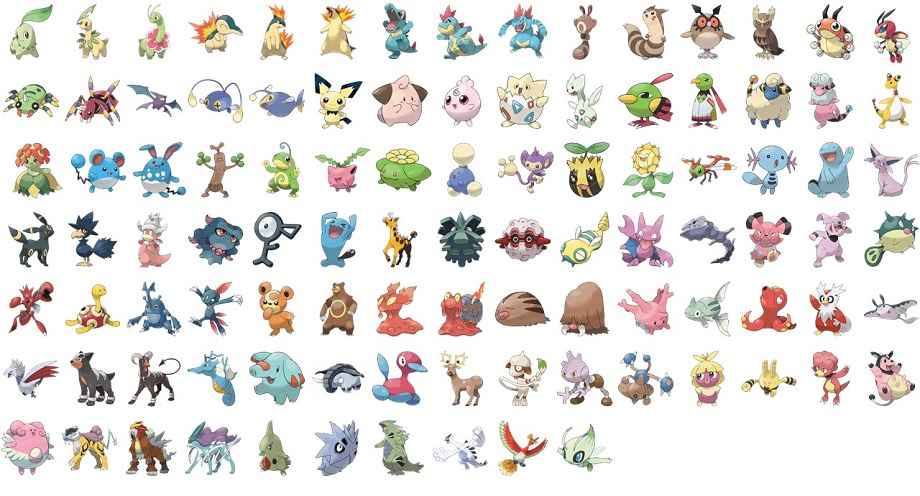 All Pokemon Evolution Chart With Names