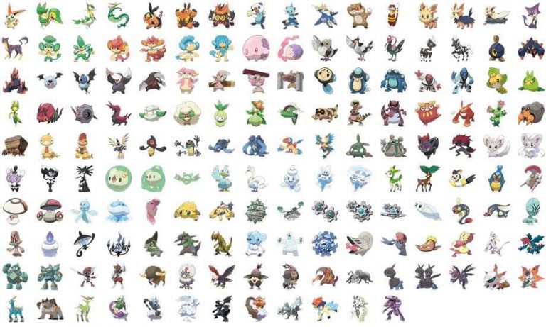 Pokemon Go Evolution Chart Of All Generations (complete List) - Pokemon 